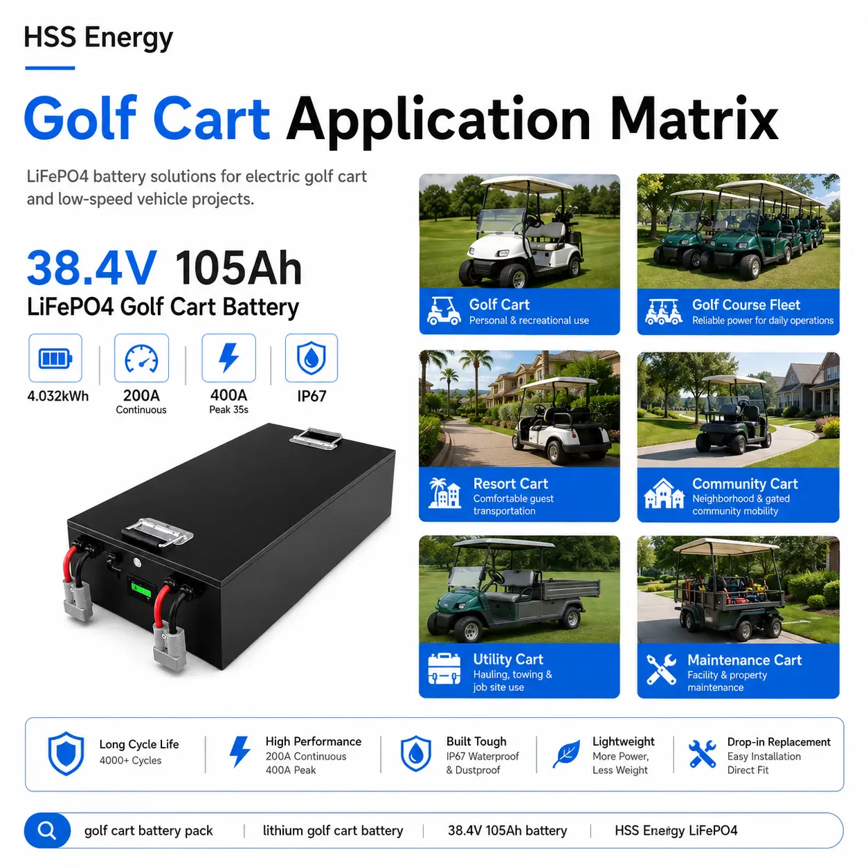 36V 105Ah Golf Cart Lithium Battery